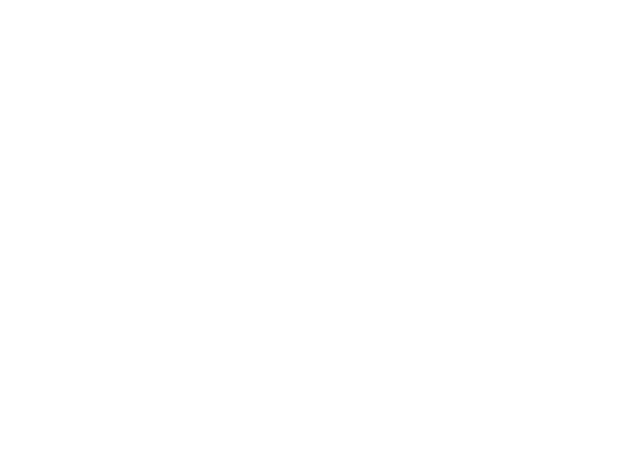 PFLAG